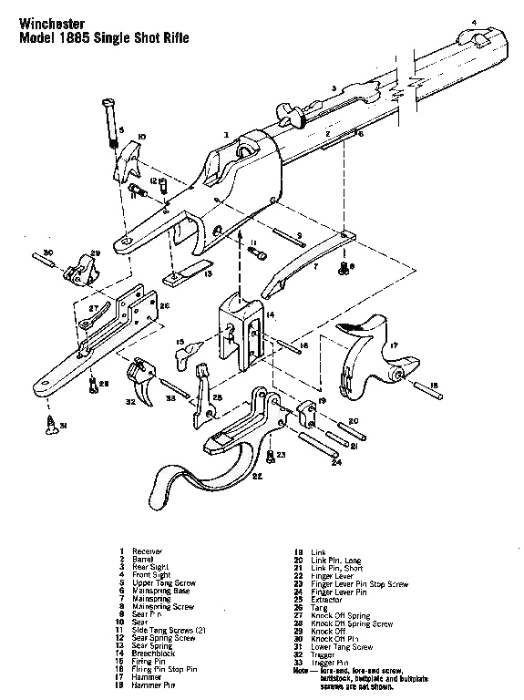 www.HomeGunsmith.com Static Archive puma 5 block diagram 